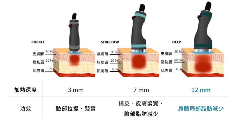 螢幕擷取畫面 2025 11 12 174157