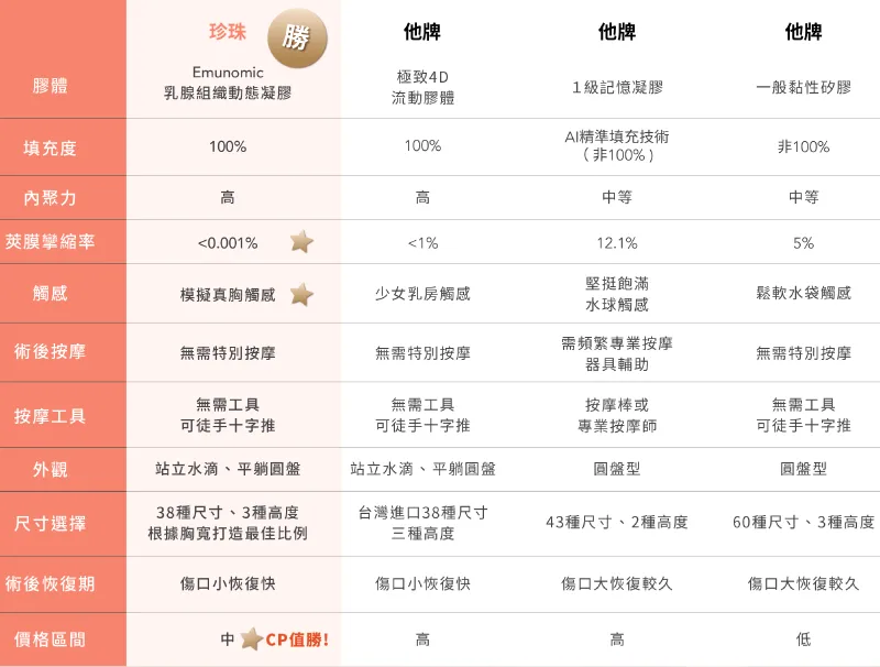 20251212珍珠波 1 2