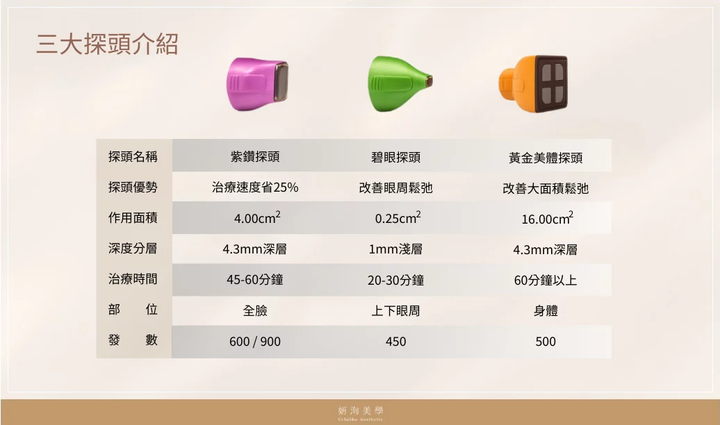 20260226鳳凰電波三大探頭