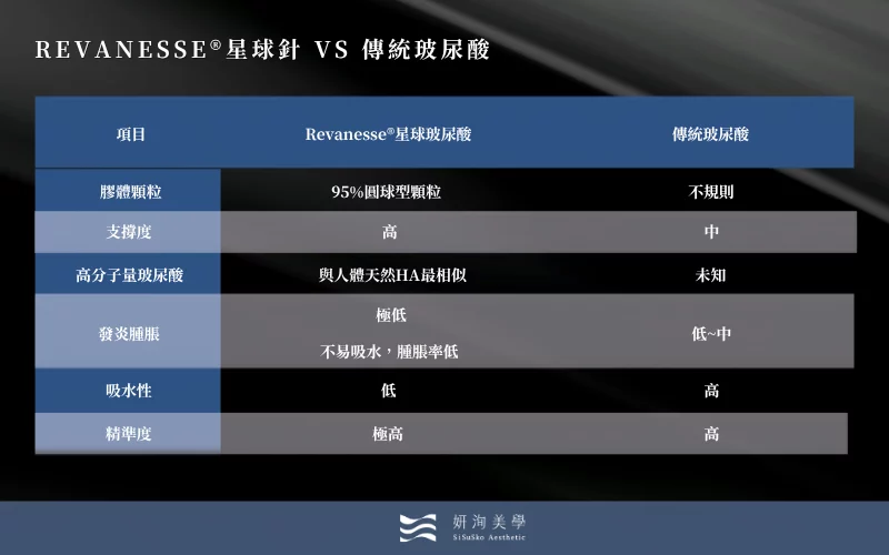 20260716 星球針官網3