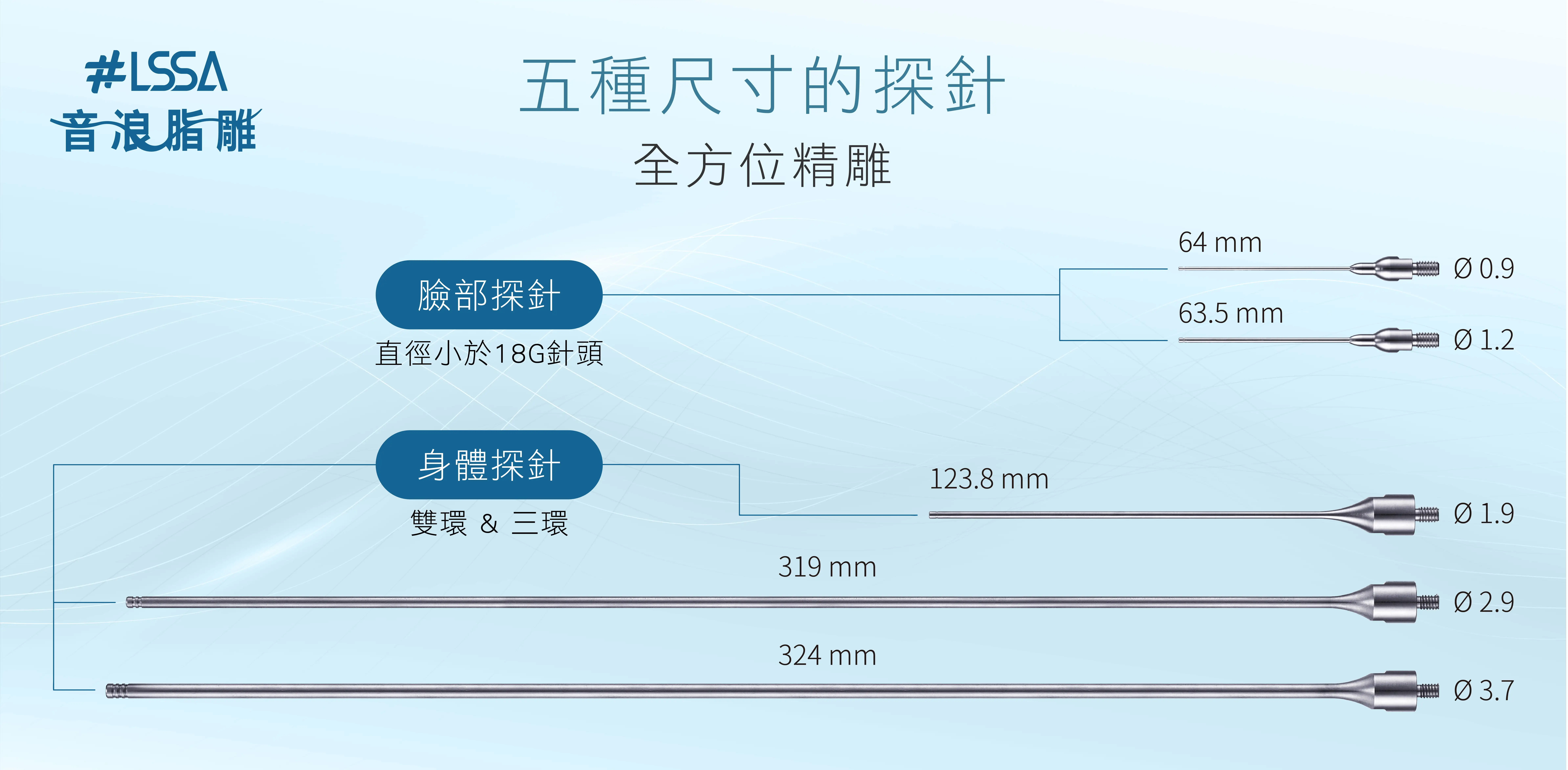 LSSA音浪脂雕五種尺寸探針