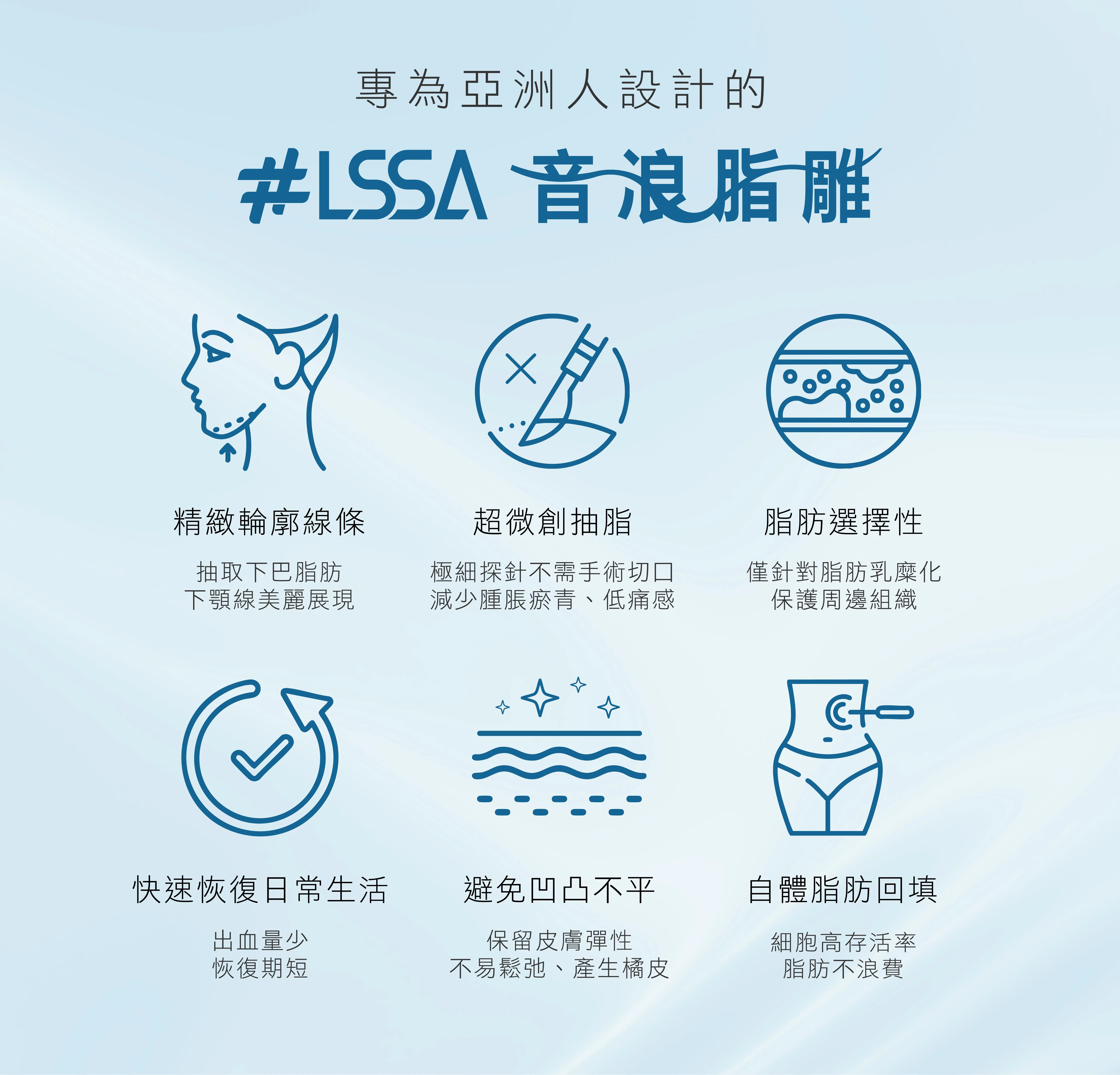 LSSA音浪脂雕介紹