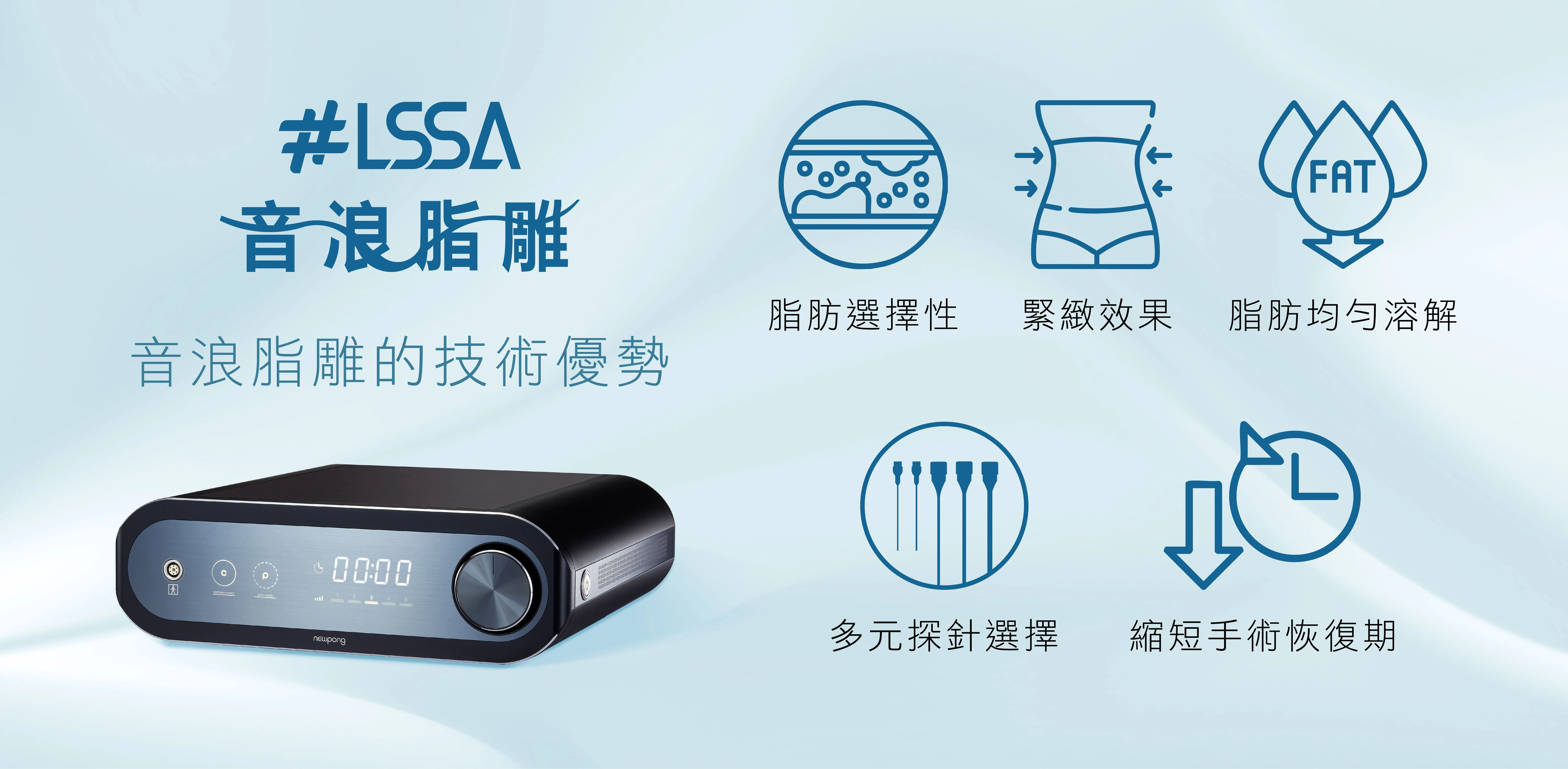LSSA音浪脂雕技術優勢