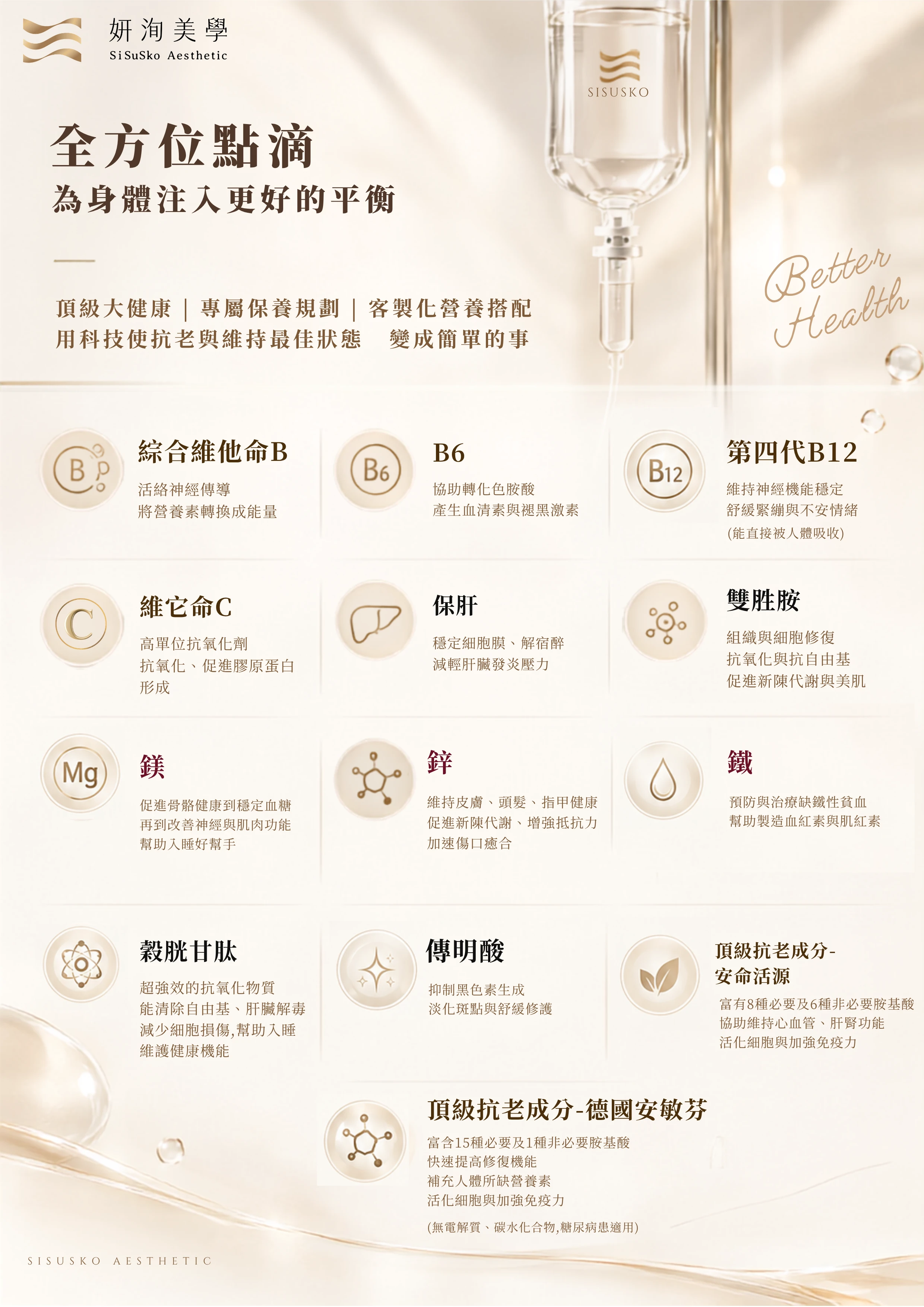 20260908點滴1